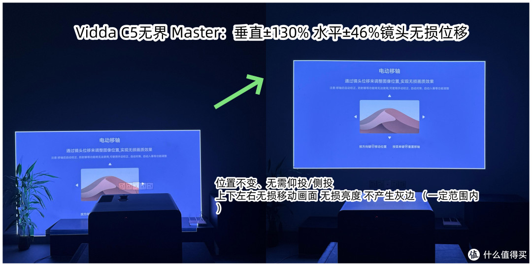 Vidda C5无界首发测评,争当黑位之王!2.49万的投影值得买吗?