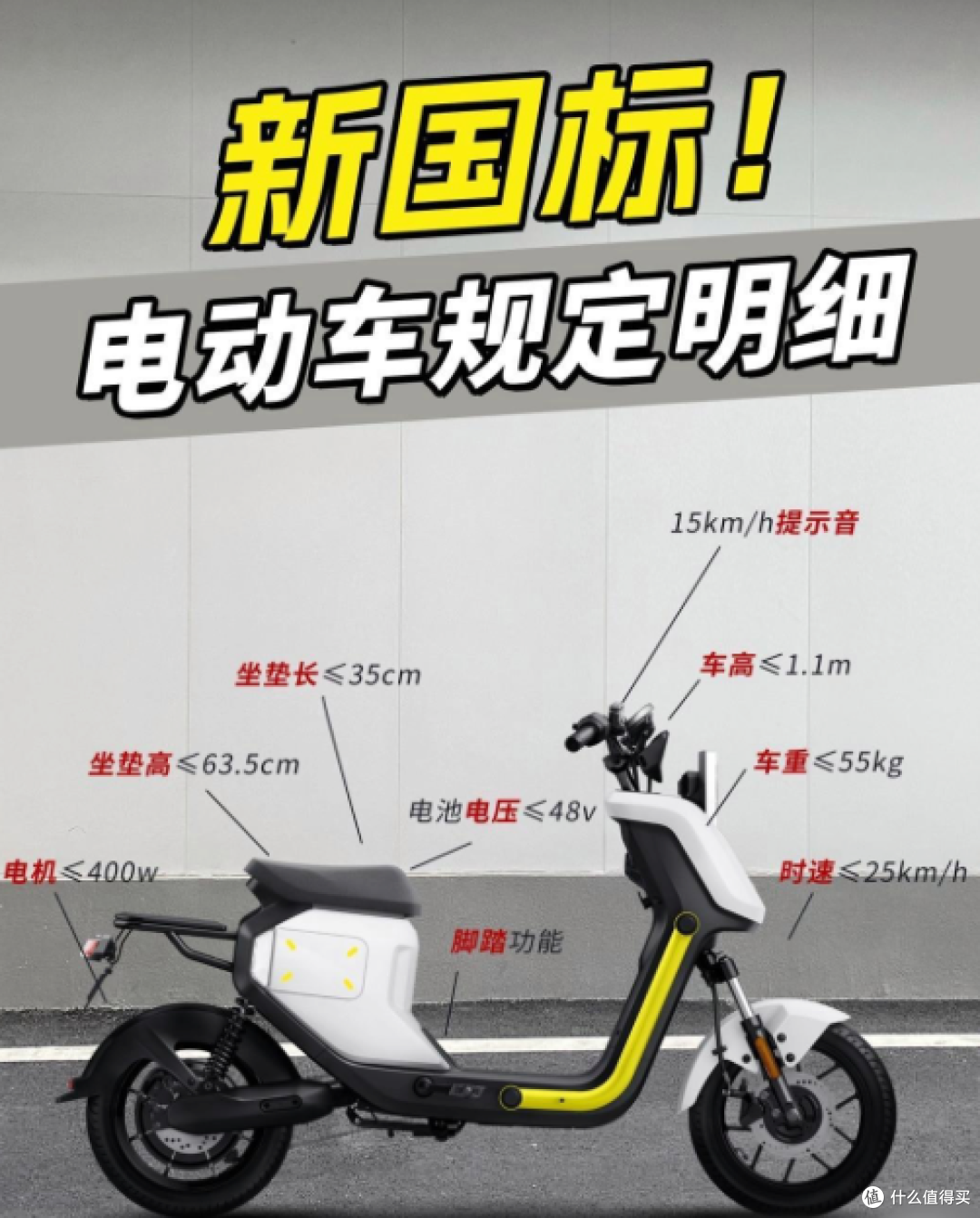 电动自行车限速25km/h?清华大学教授怒批:不骑车的人定的标准!