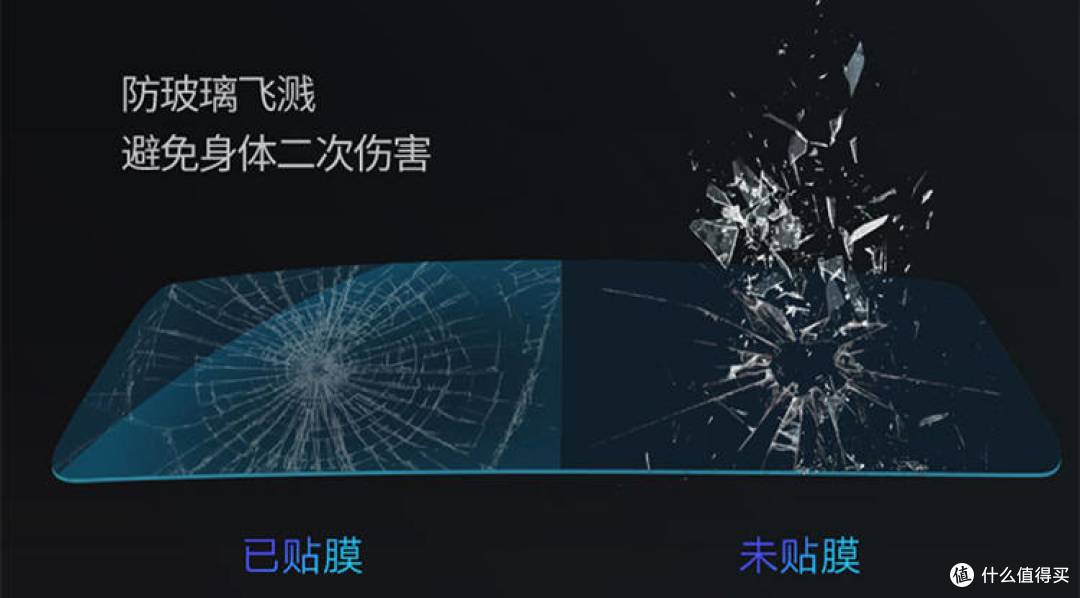 HERZI 5G太阳膜:智启绿色出行新时代