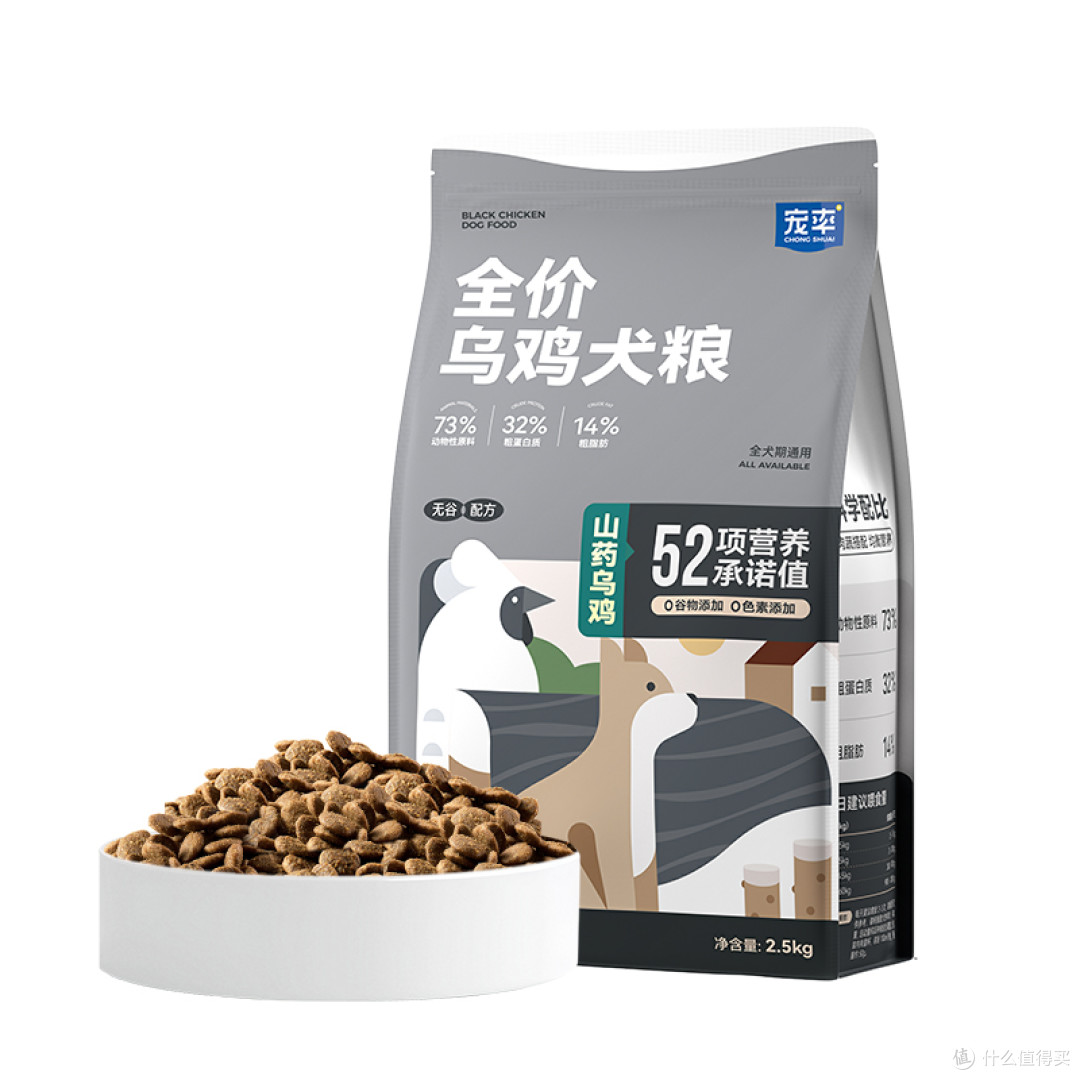 双十一热门平价狗粮有哪些?2025双11平价粮,TOP5营养实测不踩雷