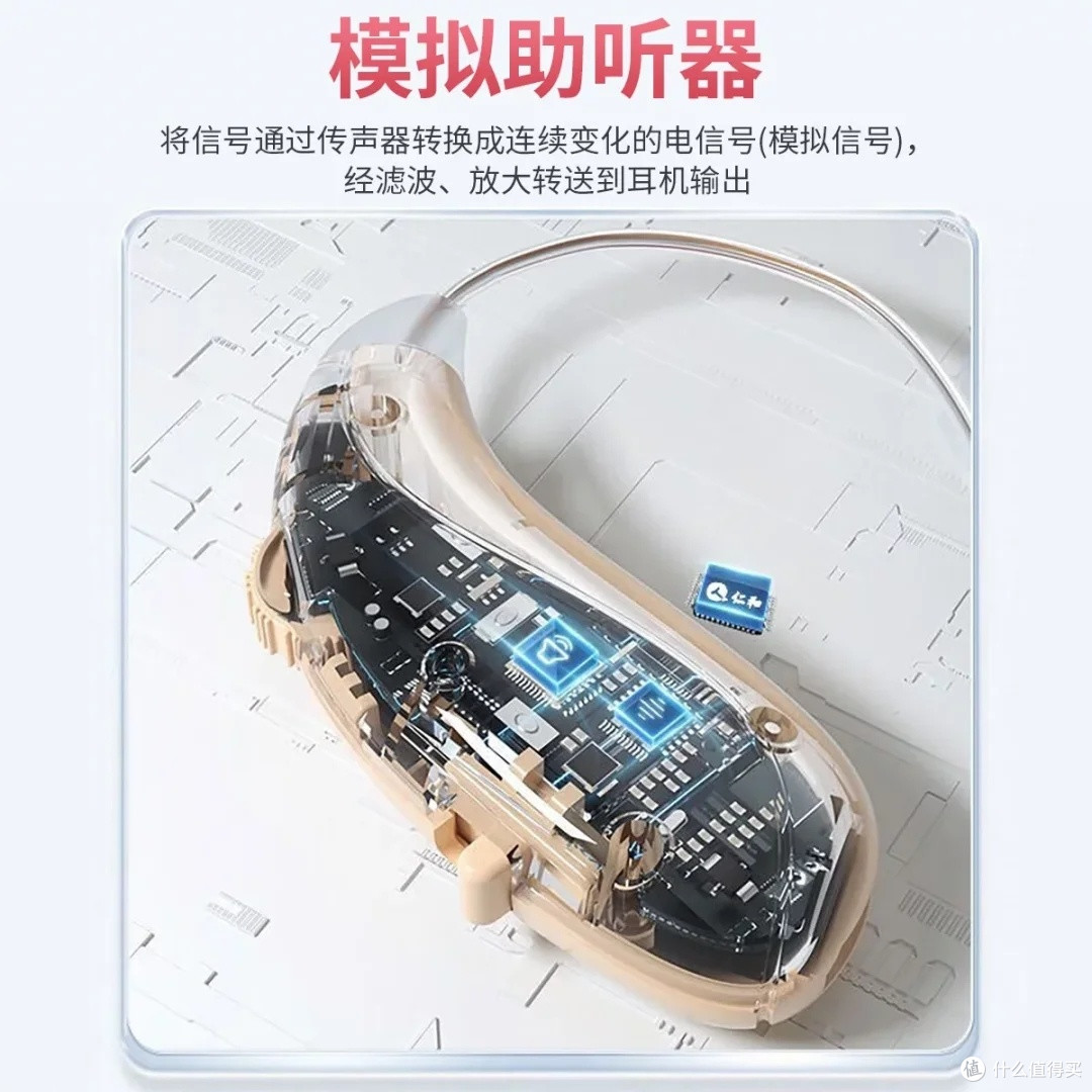 仁和医用级助听器:提升老年人生活质量