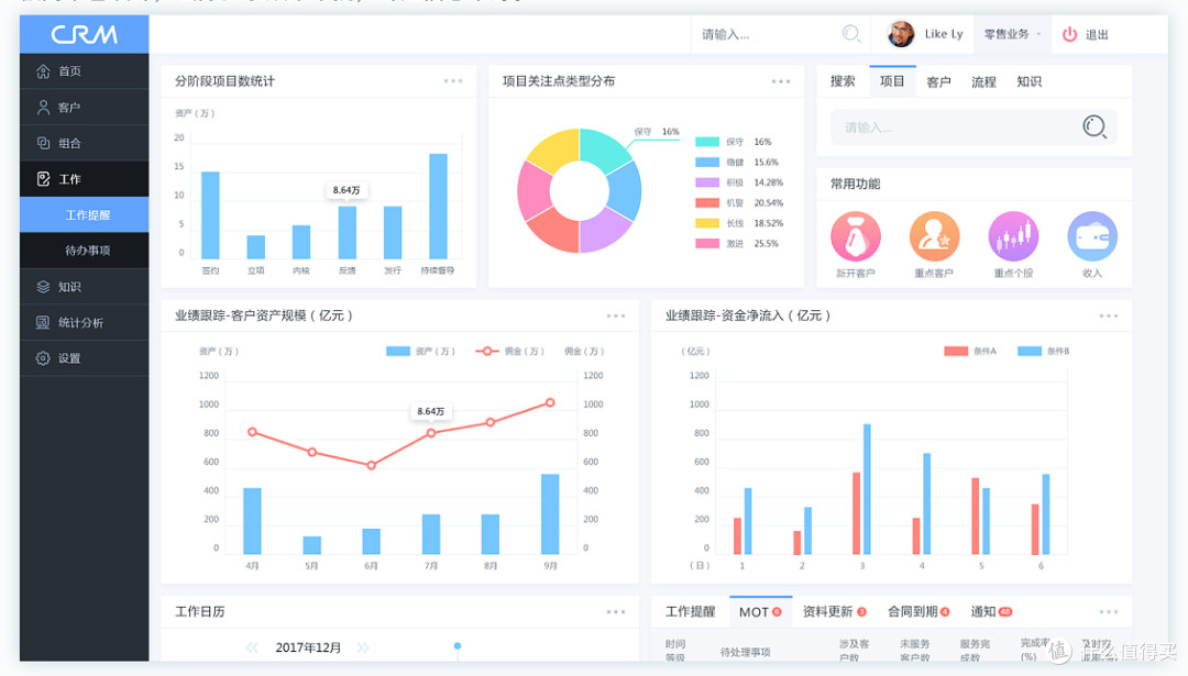 全开源ERP进销存源码：从数据库架构到业务逻辑全链路实战指南