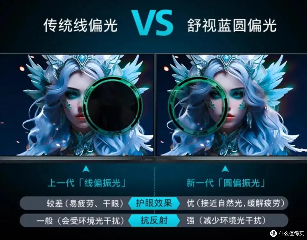 双11开启,显示器你买对了没?国补收尾,这几款产品不能错过!