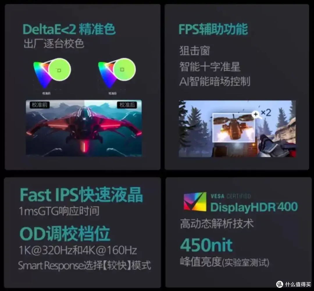 双11开启,显示器你买对了没?国补收尾,这几款产品不能错过!
