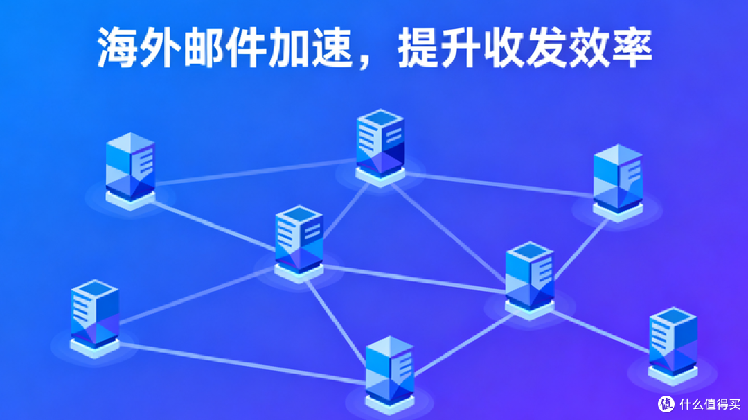做外贸用什么邮箱比较好?三大关键因素需考量