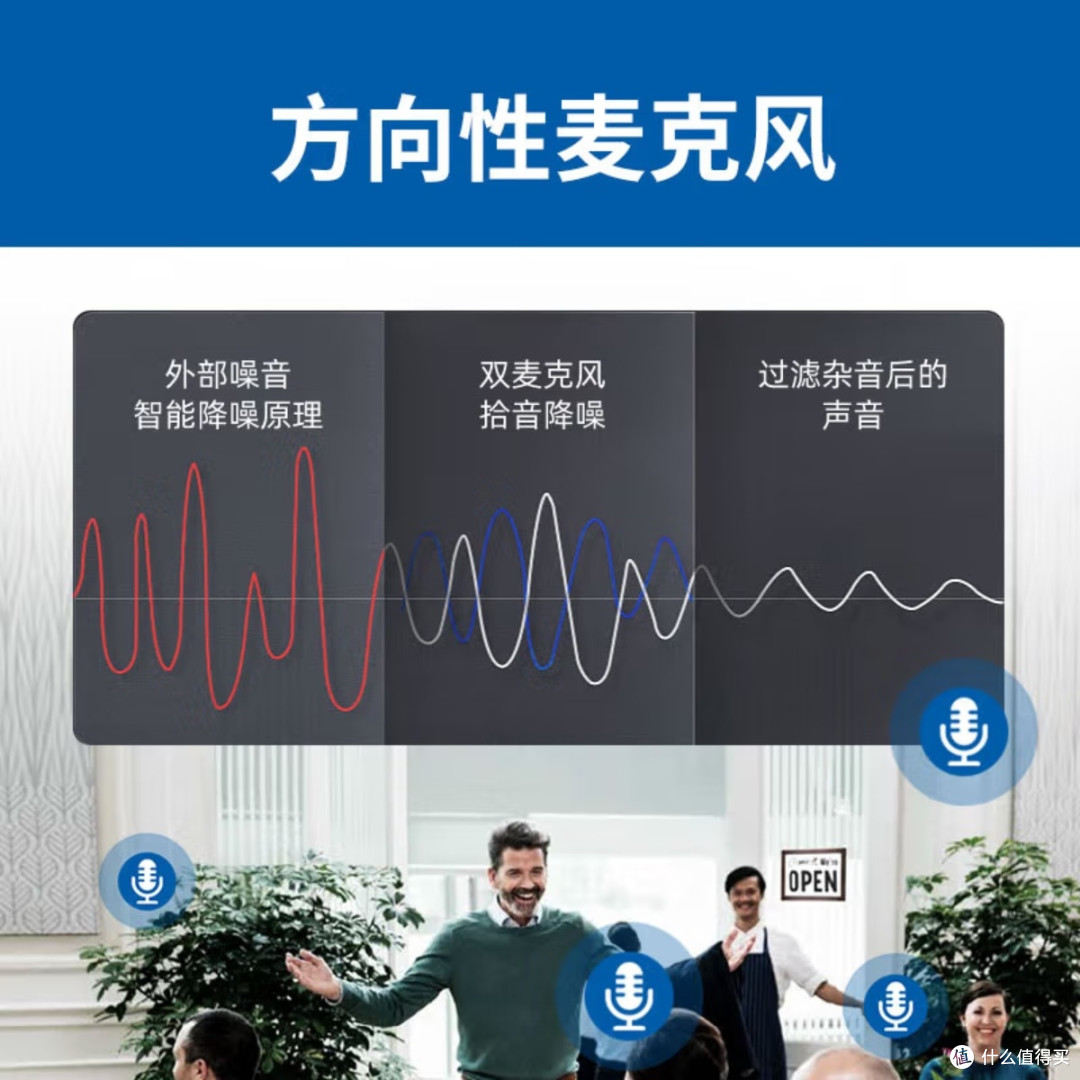西万拓助听器P6:双十一省钱攻略
