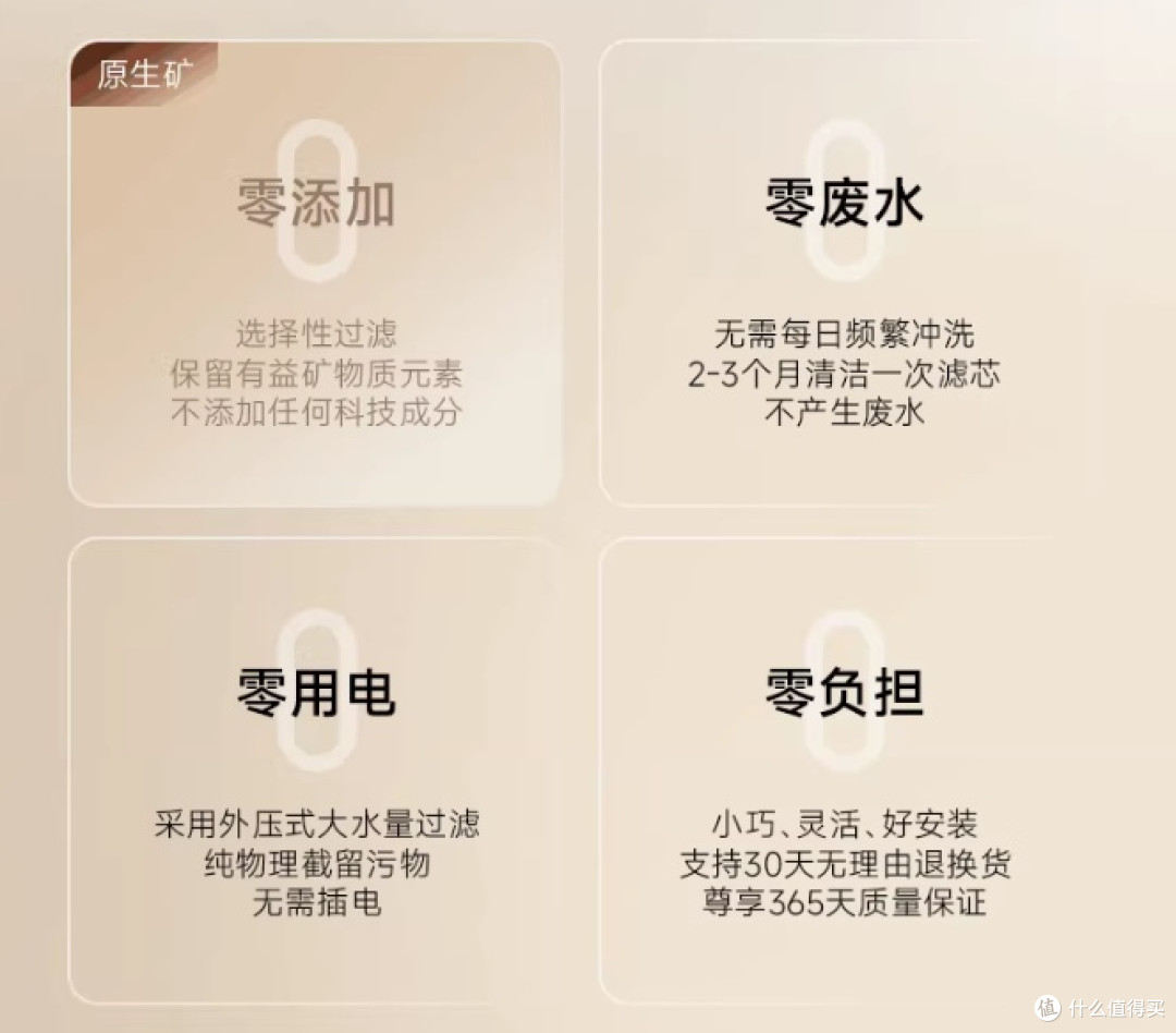 2025 年净水器选购,如何选择净水器?千元级的净水器推荐