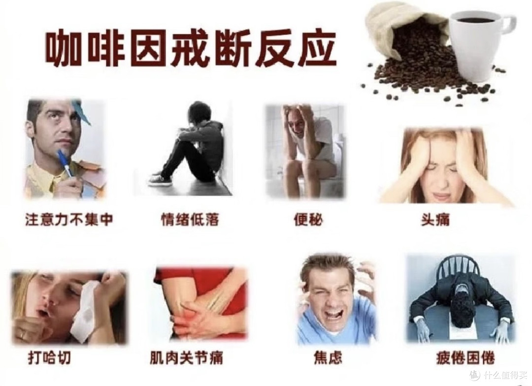 戒掉咖啡之后，我的精力在回升，体重在下降…