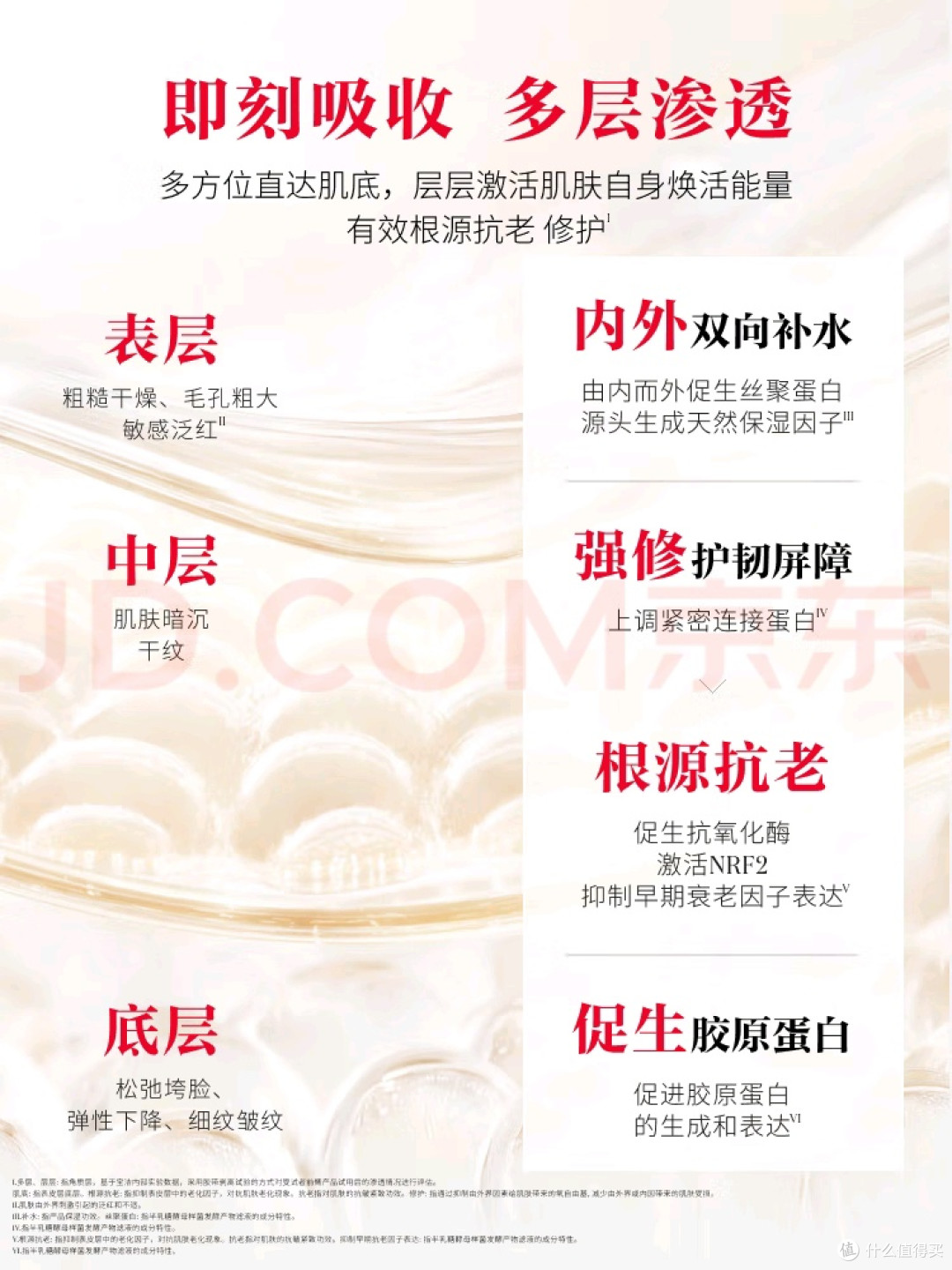 双11买SK-II套装:不是囤货,是给肌肤的“时间契约”