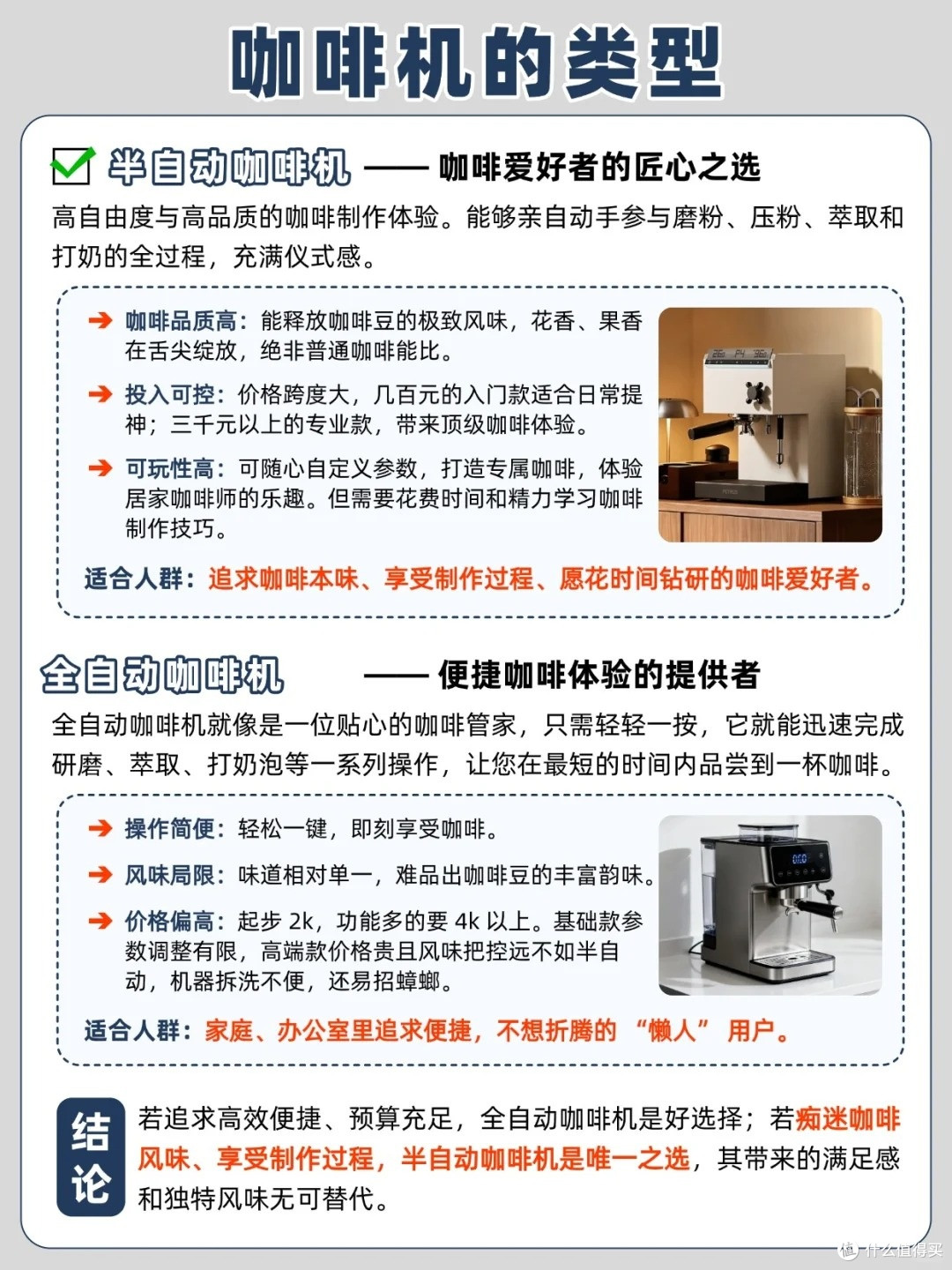 半自动vs全自动?咖啡机选对=省出半月工资