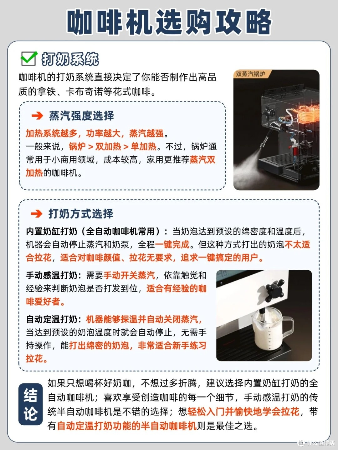 半自动vs全自动?咖啡机选对=省出半月工资