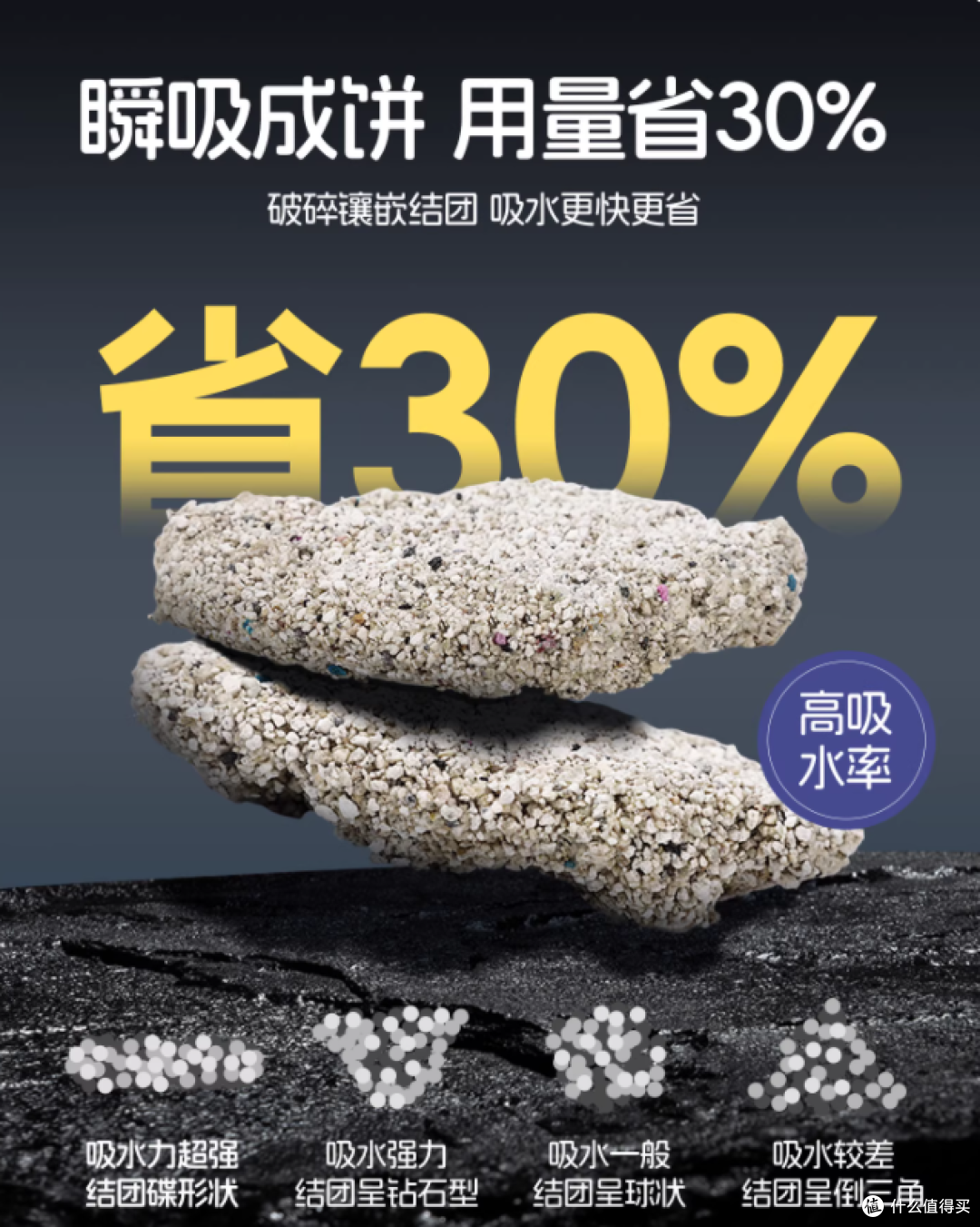 救命!这罐钠基矿砂让我家猫砂盆彻底没味道了✨
