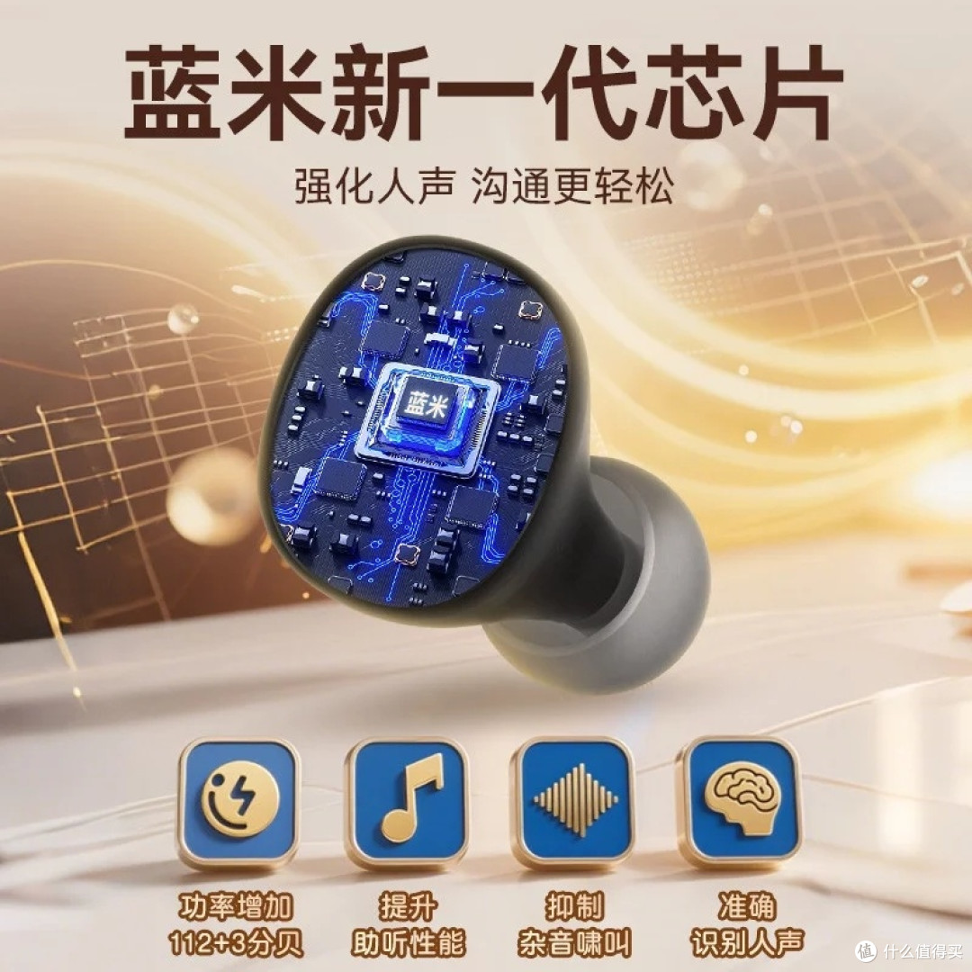 蓝米助听器：双十一省钱攻略