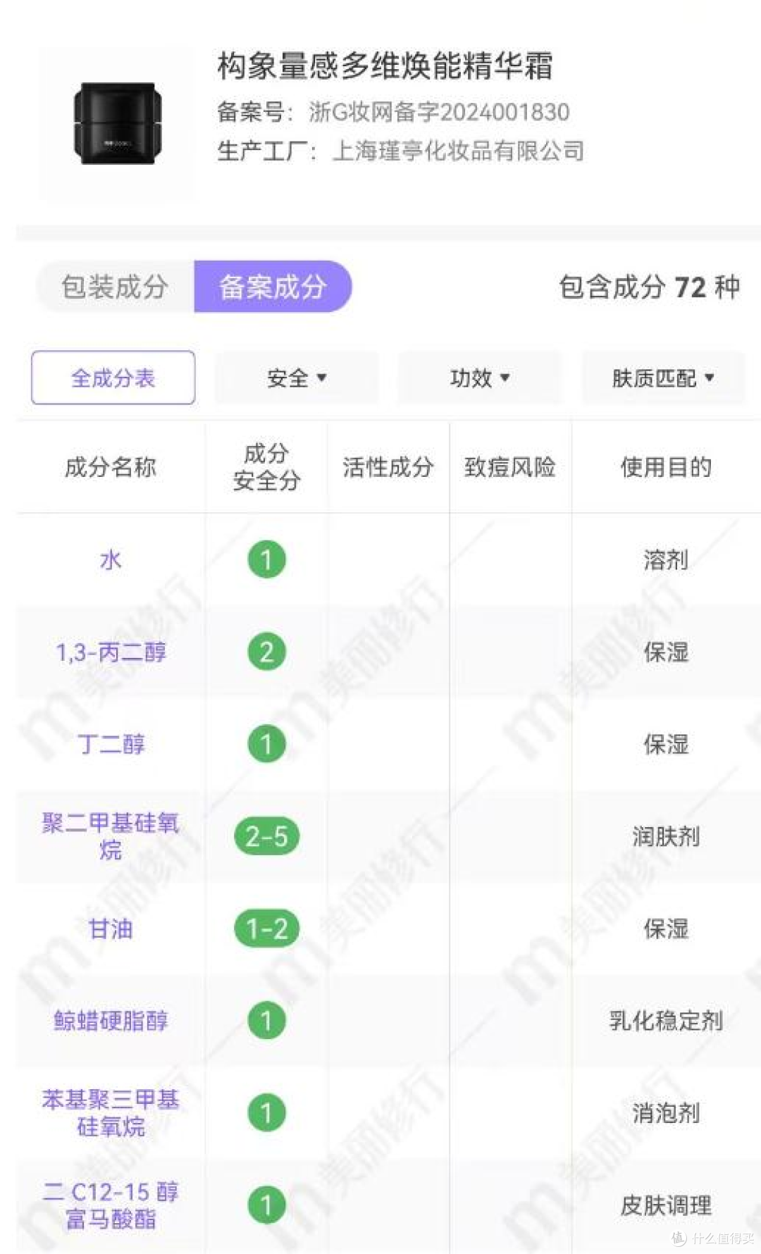 构象编织霜好用吗?延缓老化进程的国货黑科技,敏肌抗老首选