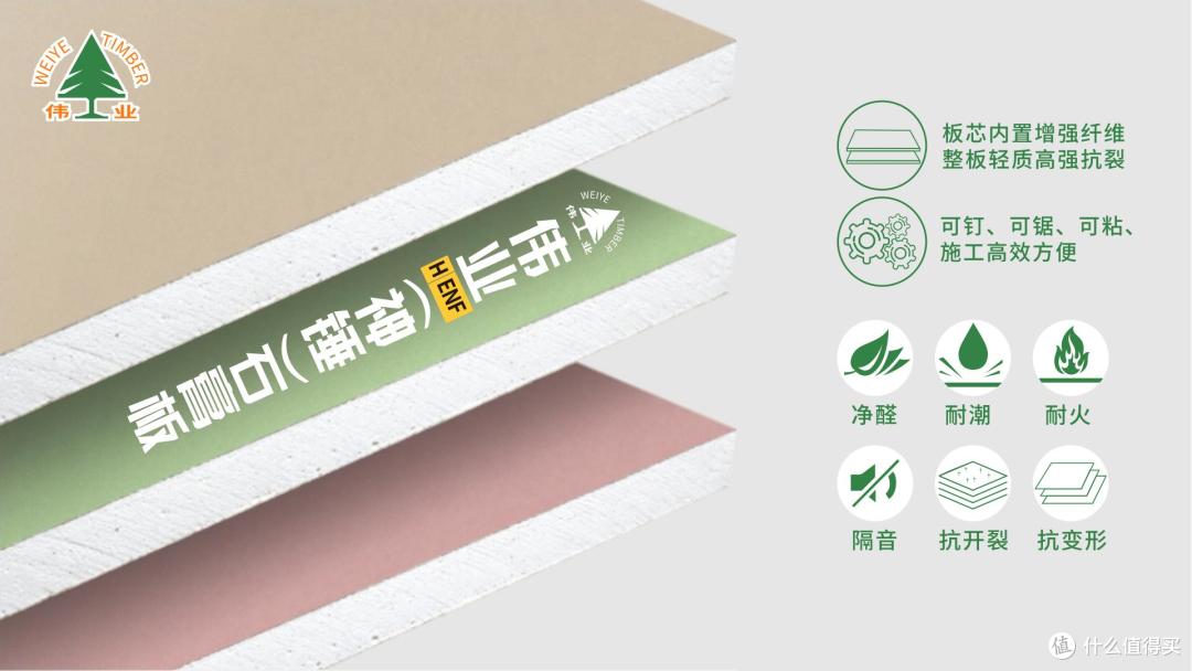石膏板咋选?分享2025年石膏板行业十大口碑品牌