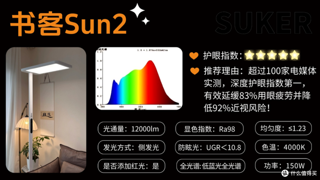 护眼大路灯什么品牌好?2025护眼灯行业内幕深度解析
