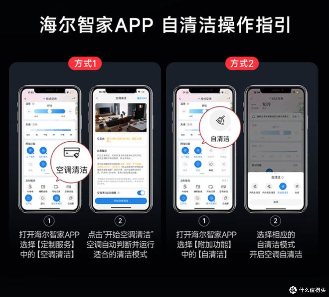 海尔智家1.5匹超省电变频空调,大双排铜管,壁挂式