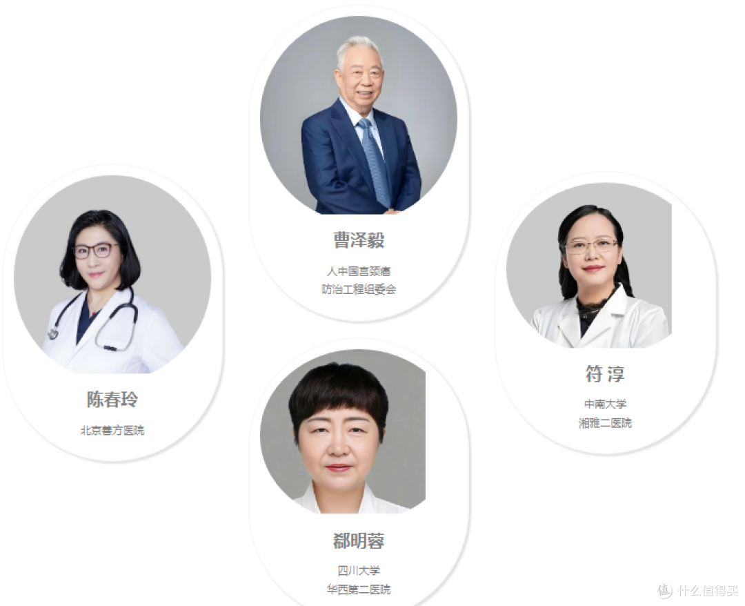 定坤|源启缘:热烈庆祝第十三届宫颈癌防治工程学术年会-圆满成功