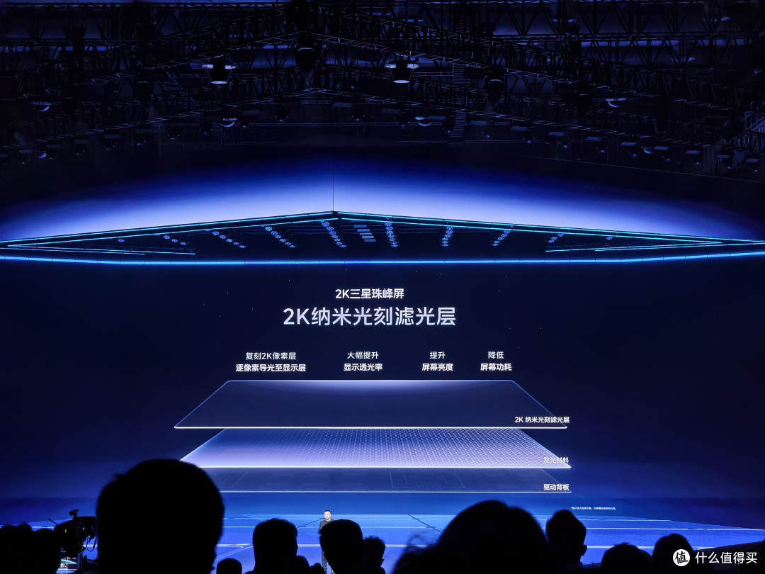 2K珠峰屏+顶级性能!iQOO 15发布,还有Pad和TWS耳机