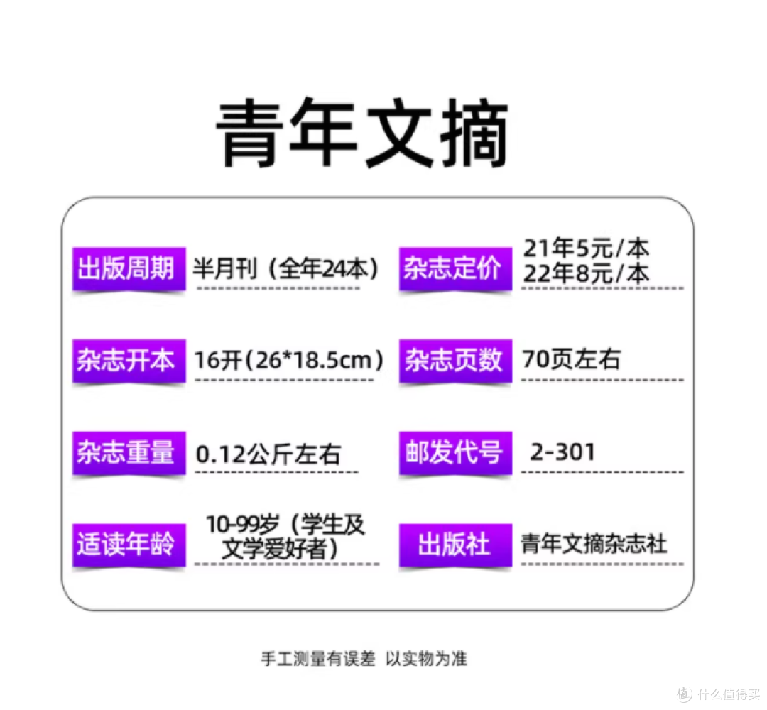 🔥 家长必看!作文提分的「素材金矿」来了! 🔥