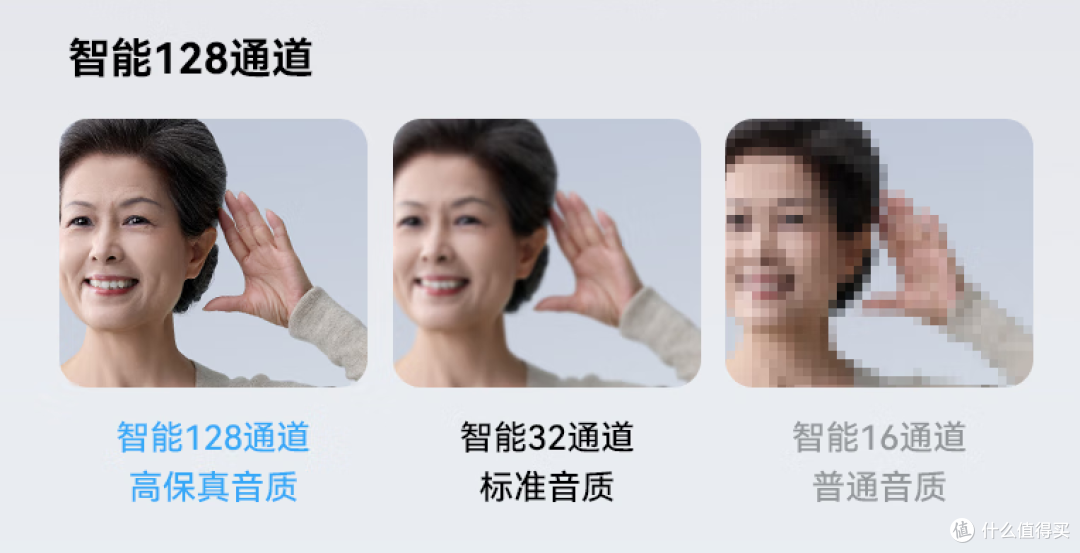 老年助听器品牌排行榜前十名哪款好？2025全网爆款实测榜单