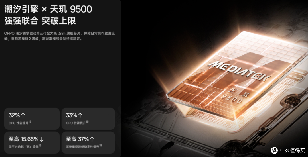 OPPO Find X9:eSIM时代的天选旗舰?真·国货之光!