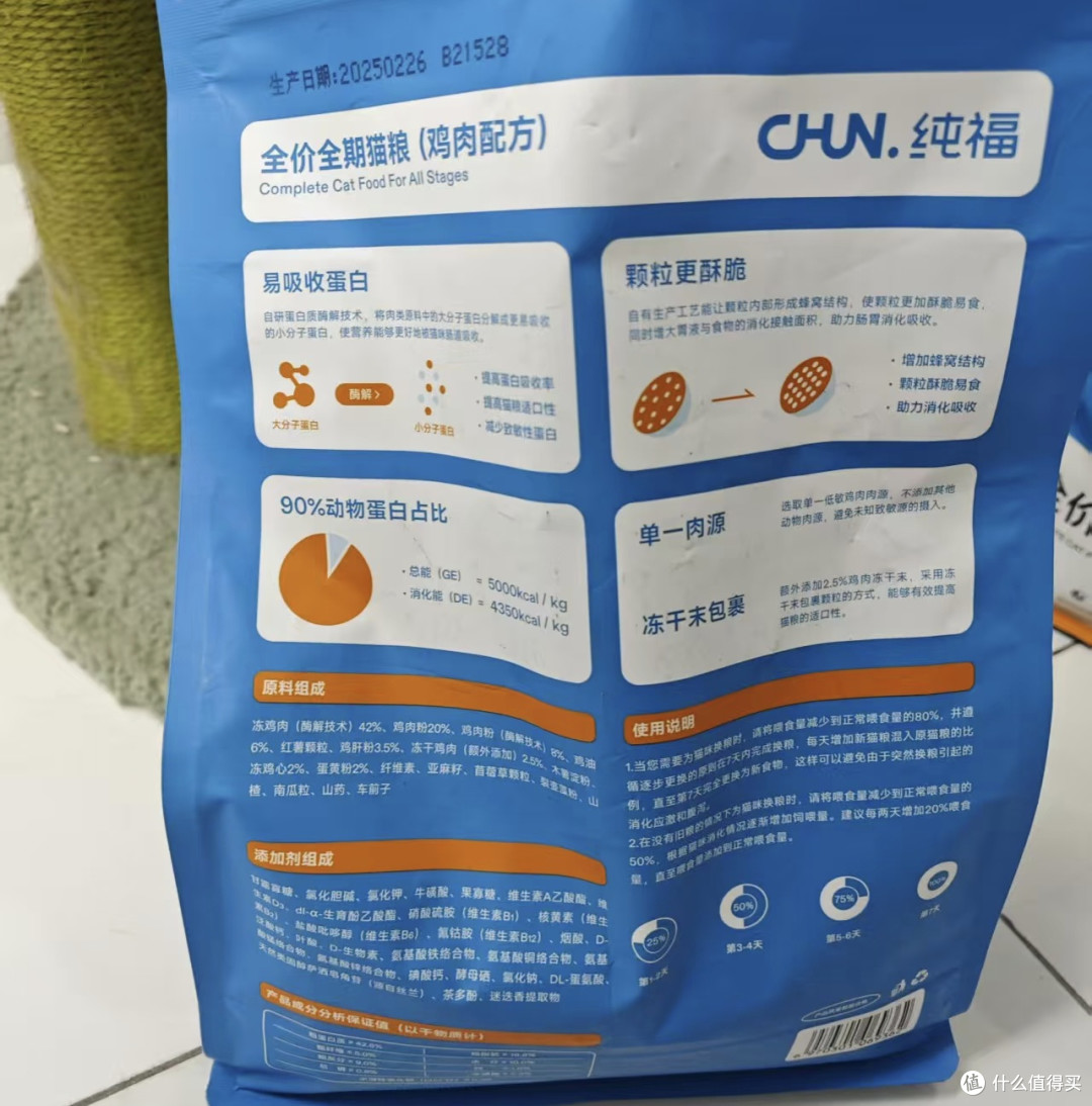 双11长肉科学养膘全记录