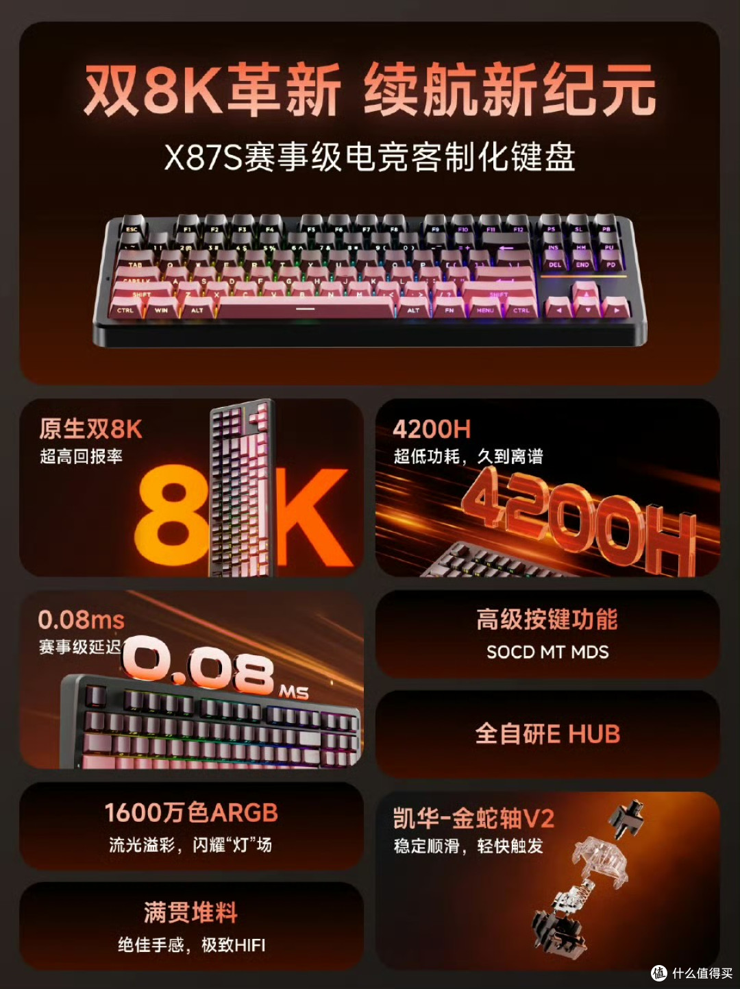 前行者X87S三模键盘发布