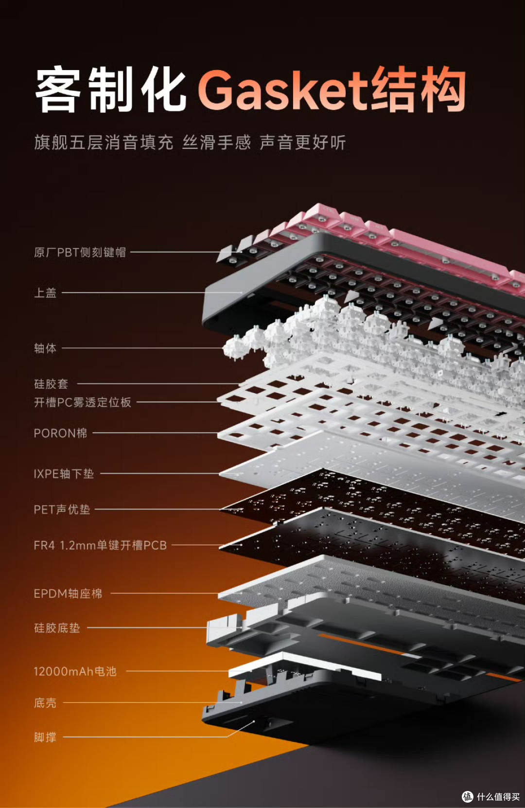 前行者X87S三模键盘发布