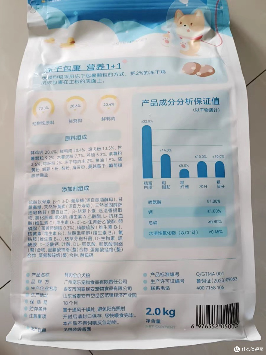 乐顿狗粮，平价粮里的鲜肉王者