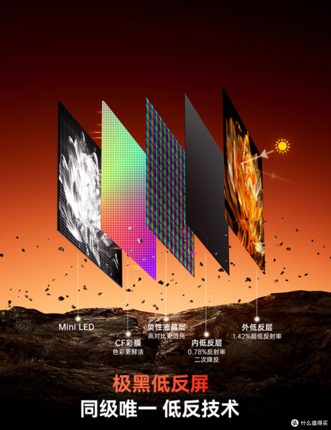 🔴 红榜封神：创维 A4F Pro（天猫双 11 现货速冲）​
