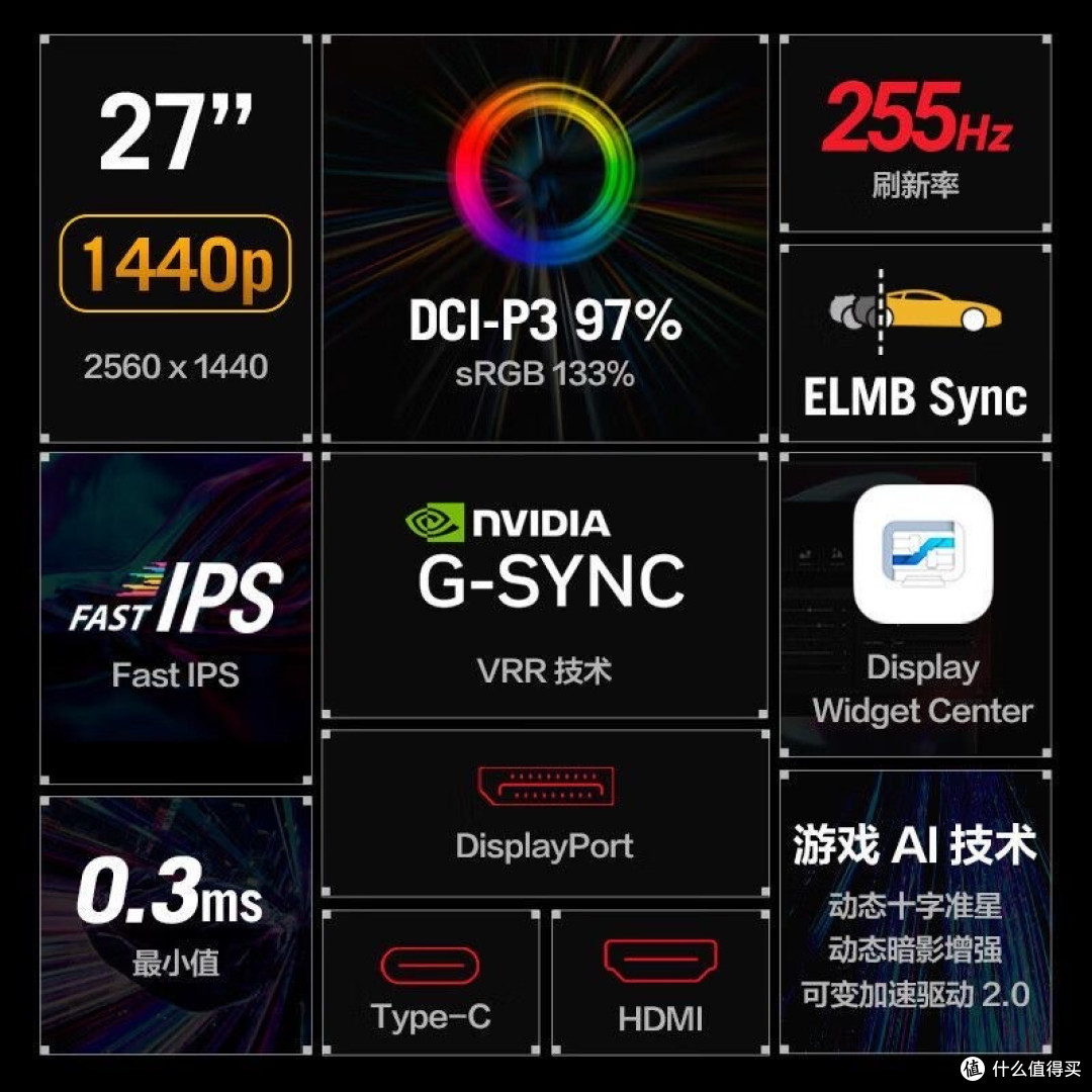 双十一省钱之显示器买哪款
