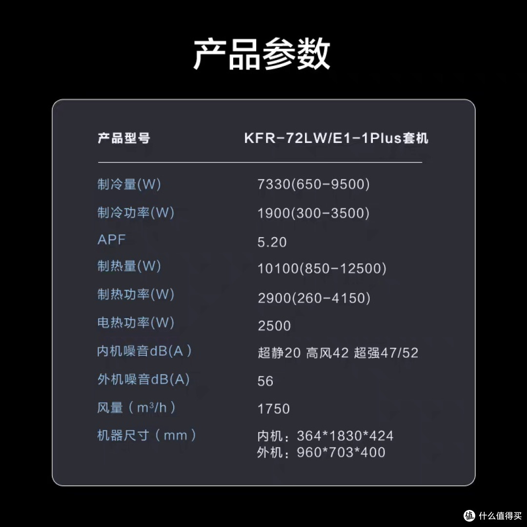 海尔空调净省电Plus 3匹深度评测