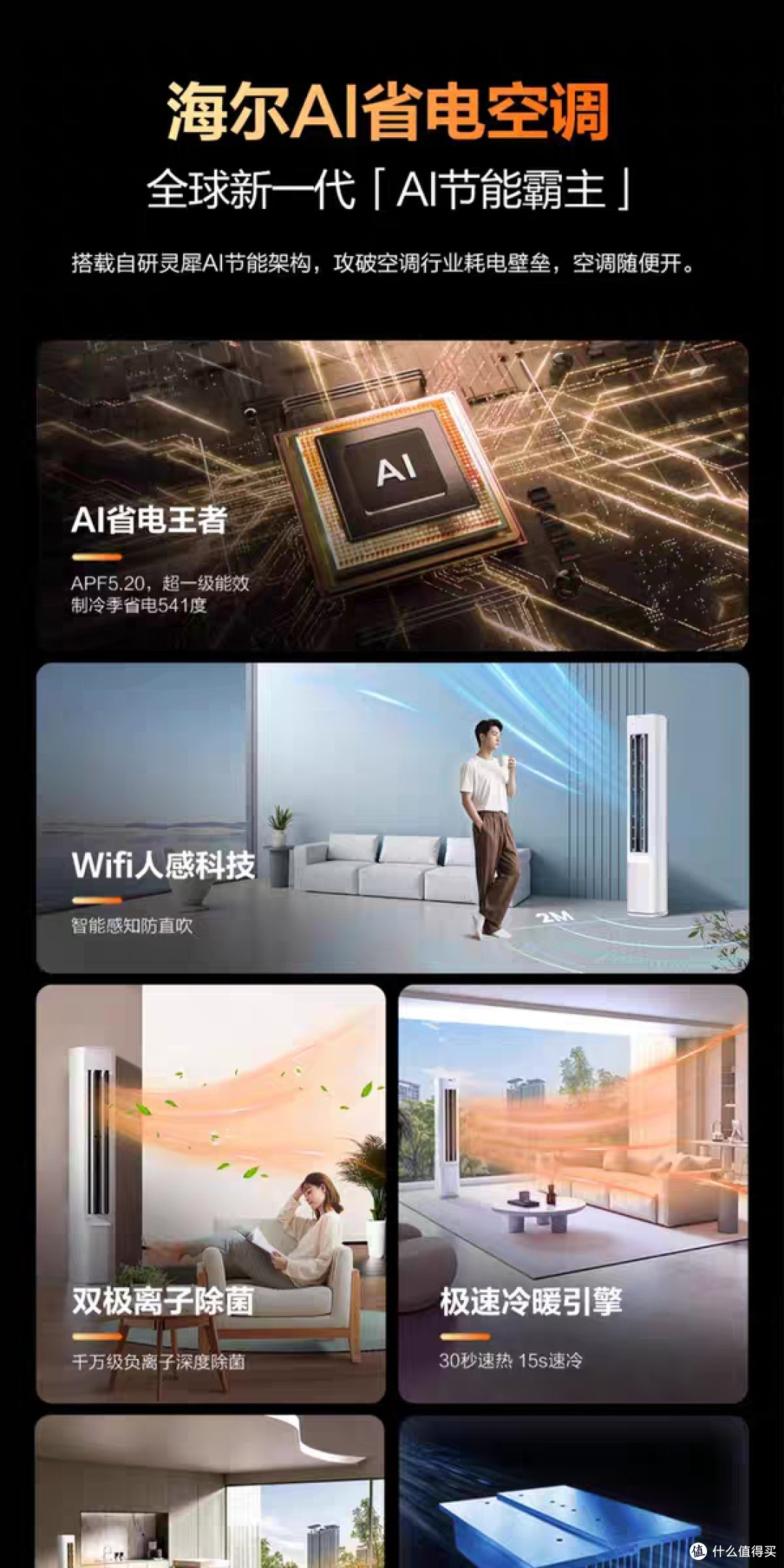 海尔空调净省电Plus 3匹深度评测