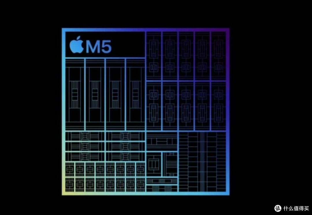 新iPad Pro搭载M5芯片，性能大幅提升_平板电脑_什么值得买
