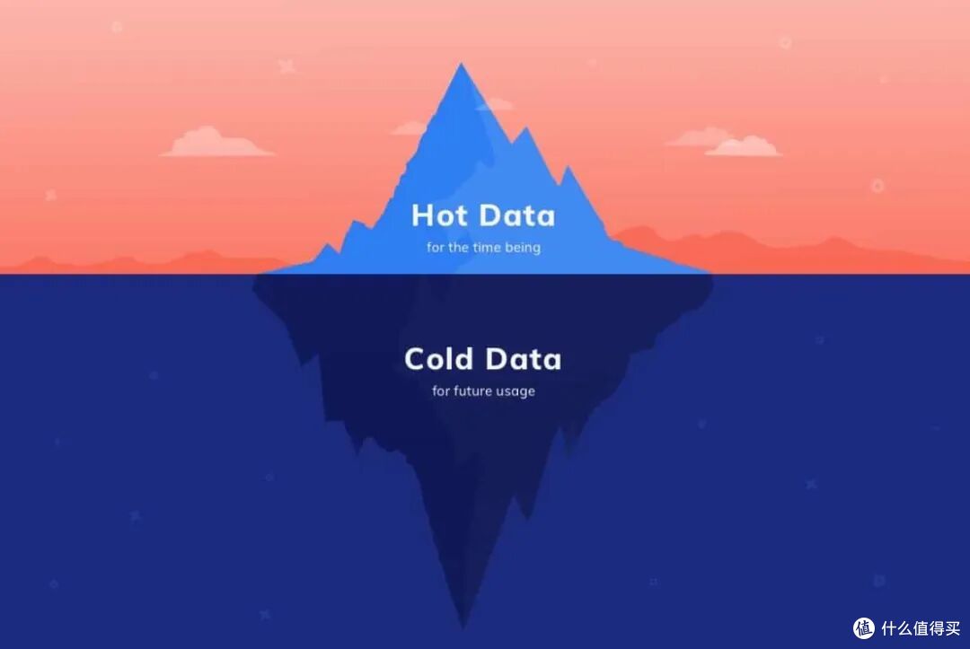 机械硬盘在AI浪潮中比你想象的更重要