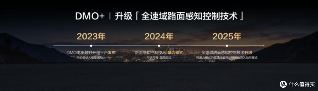 方程豹新添两员大将，主打一个实用派升级