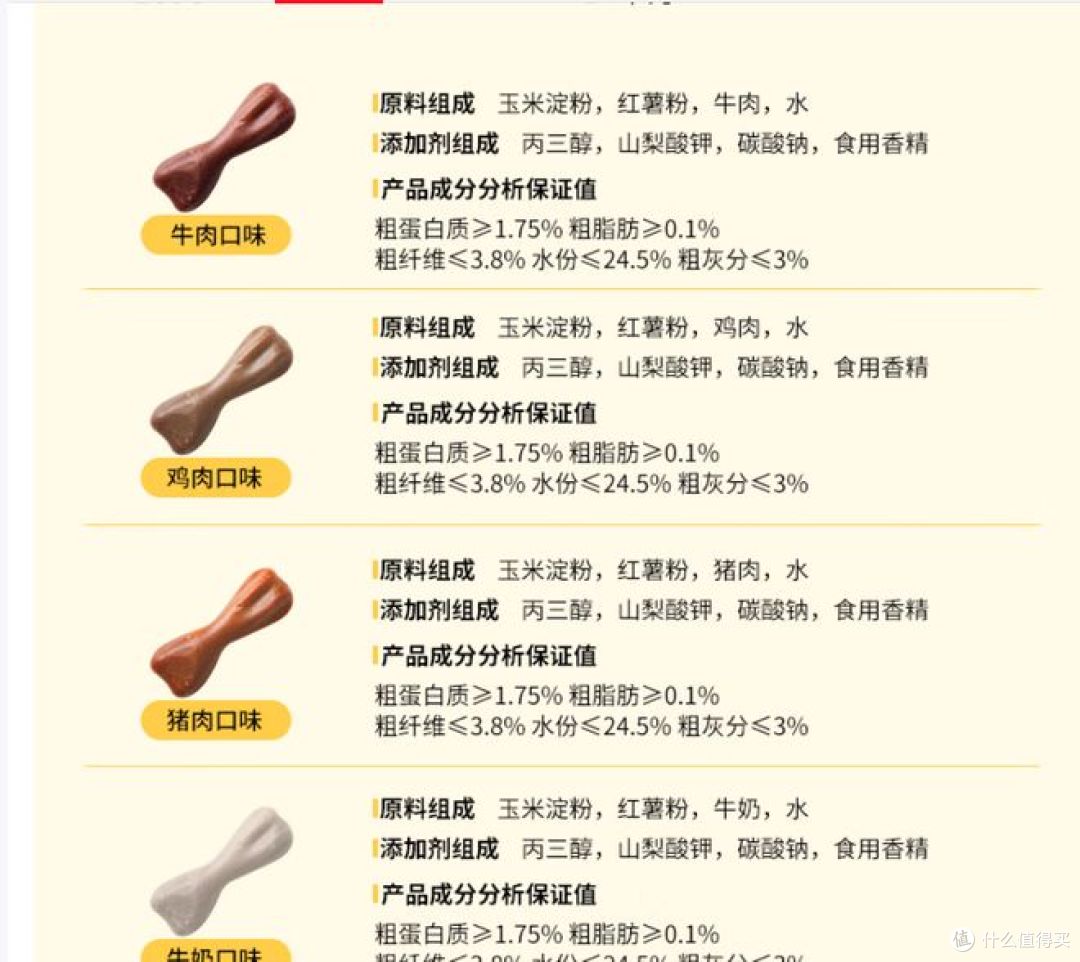 HELLOJOY狗狗零食:混合味磨牙棒,适合各年龄段小型犬!
