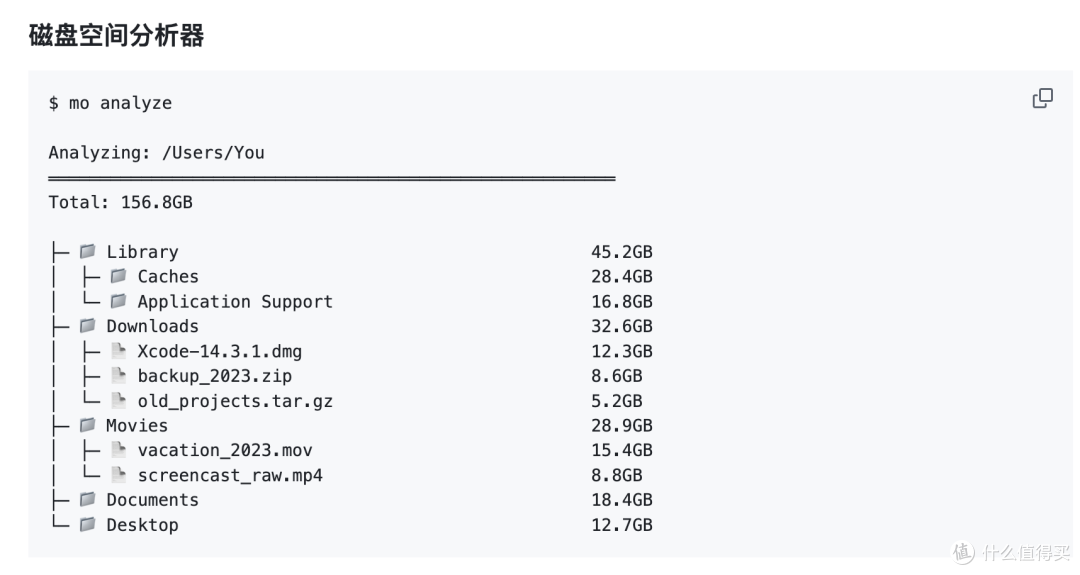 告别 CleanMyMac!这款免费开源工具,让 Mac 深度清理更高效