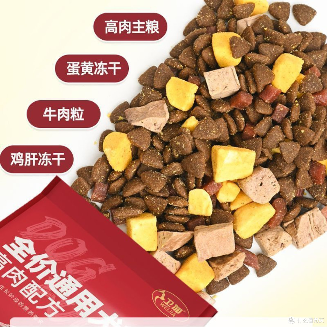 我的宠物双11购物清单:卫加狗粮成了全家“刚需囤货款”