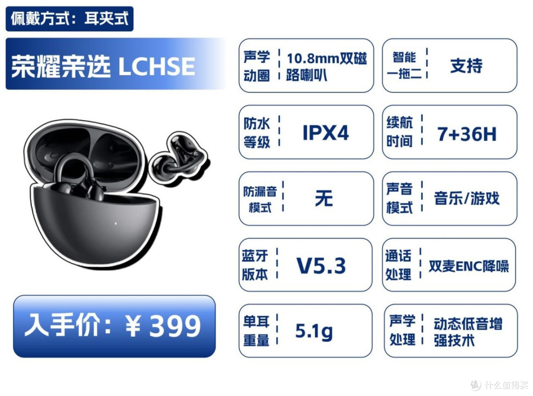 耳夹式耳机哪个品牌好?最值得推荐的十大开放式耳机品牌排行