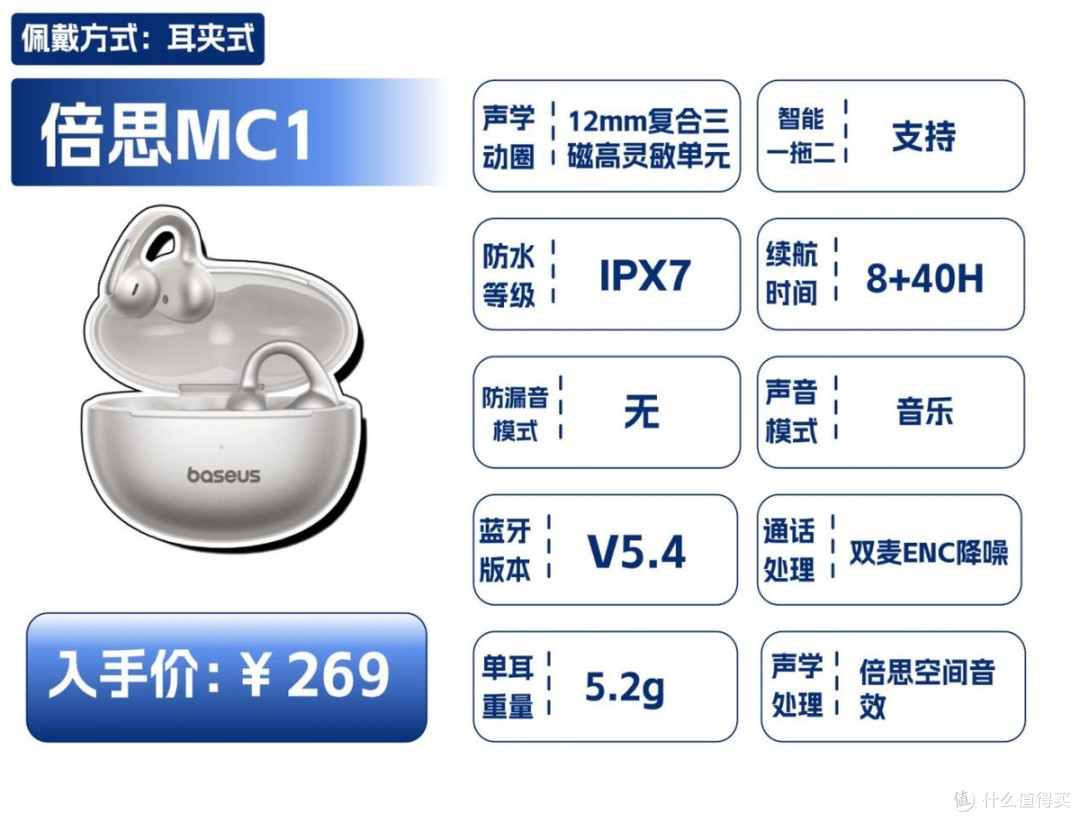 耳夹式耳机哪个品牌好?最值得推荐的十大开放式耳机品牌排行