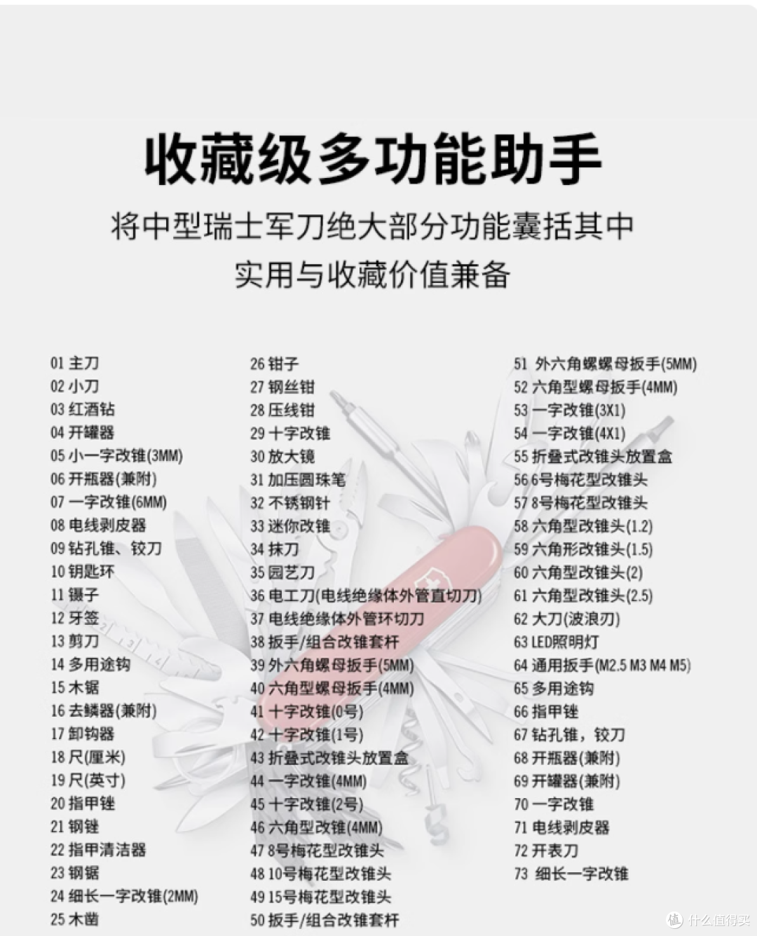 维氏英雄 XXL:一把 91mm 的瑞士传奇,藏着你生活的所有可能