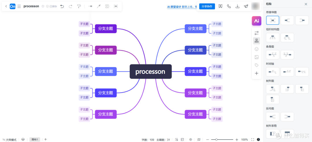 思维导图软件哪款比较好?2025好用的5款思维导图软件盘点