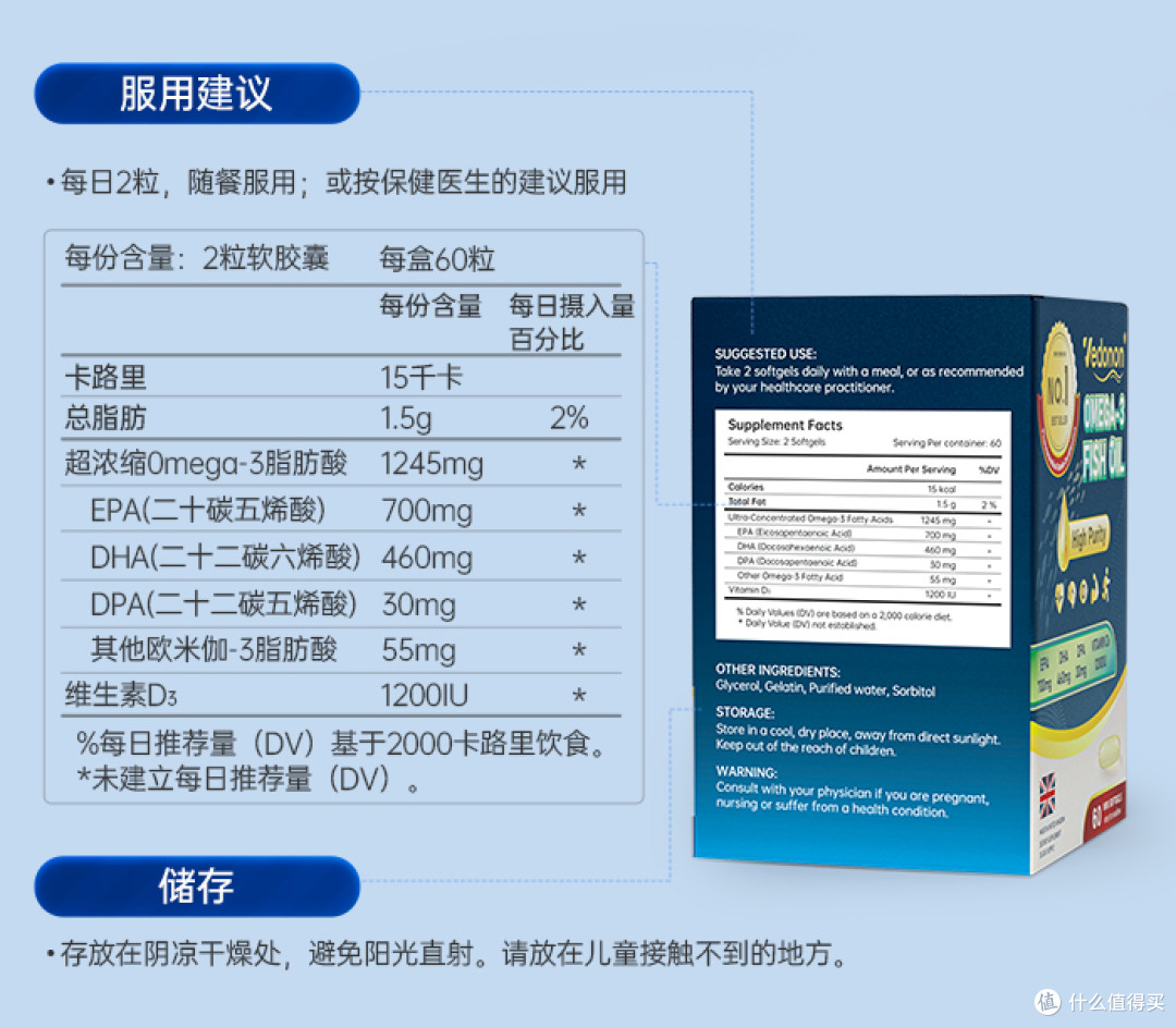 鱼油哪个牌子好?排名前十品牌实测,看完不踩坑