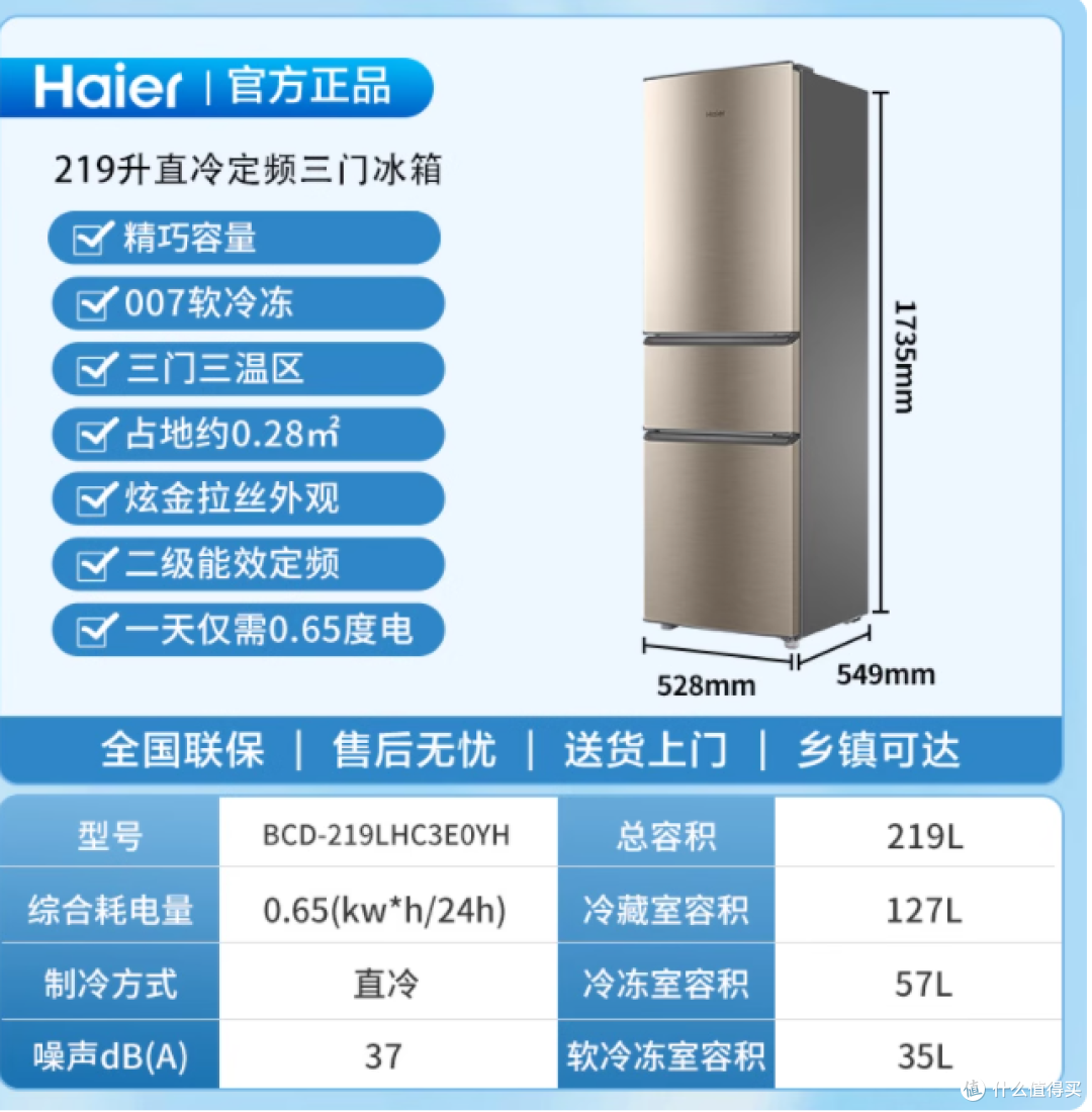 谁懂啊!5㎡小厨房被这台冰箱救了😭