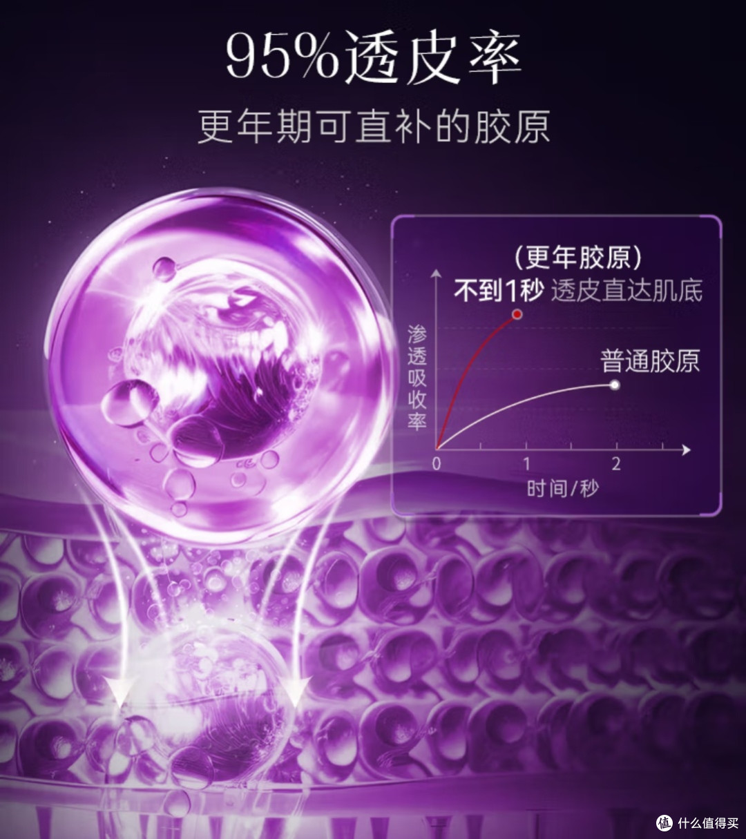 双十一护肤:两个博士后黄金面膜抗皱提拉