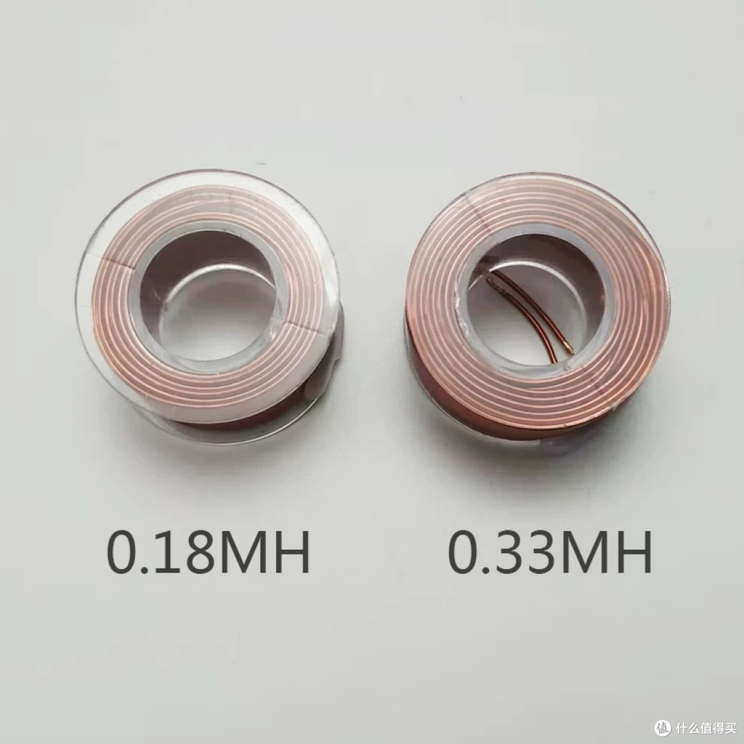 电感