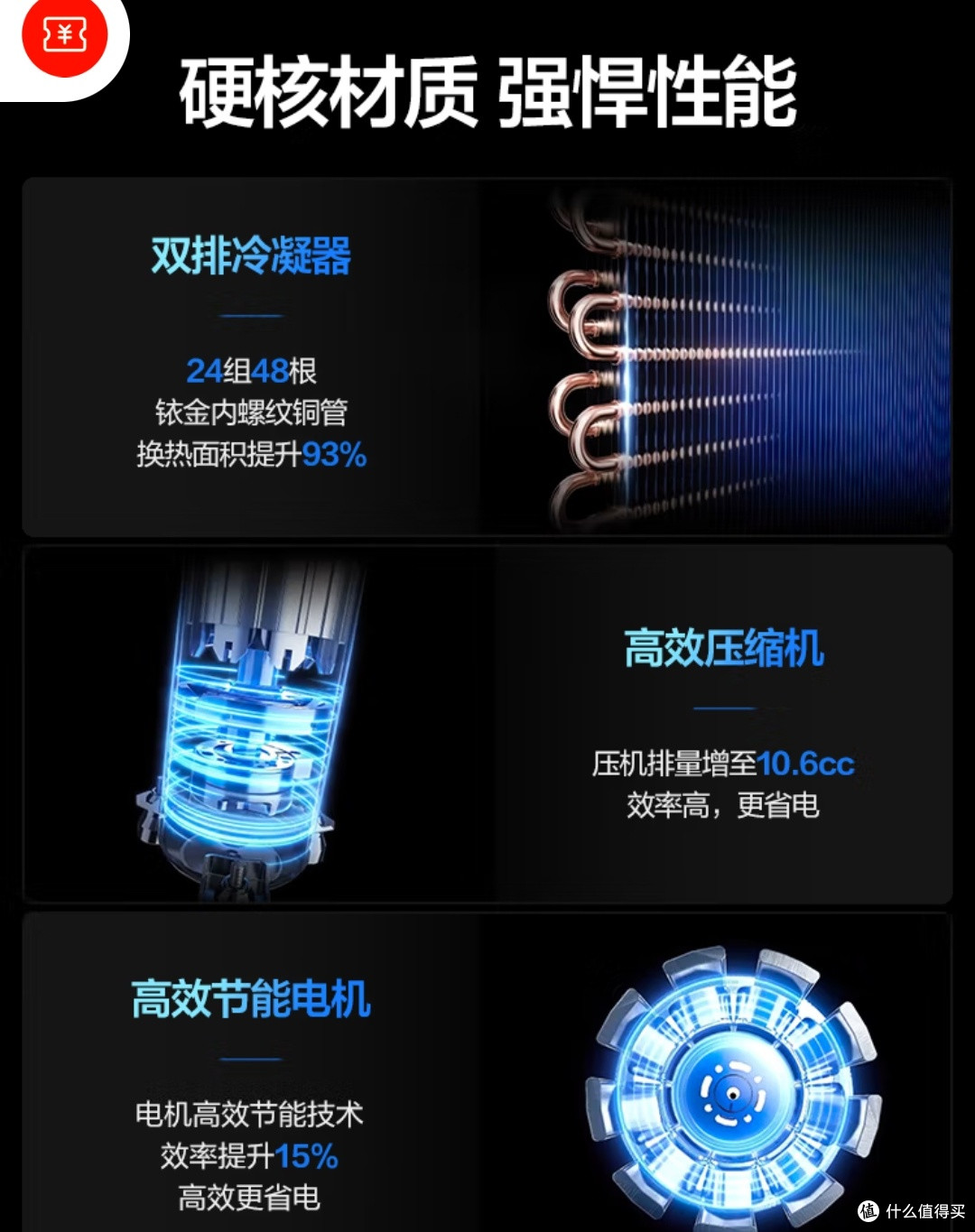 海尔小红花空调：节能舒适新选择