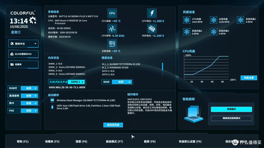 2025双十一主板怎么选,七彩虹这几款真心不错